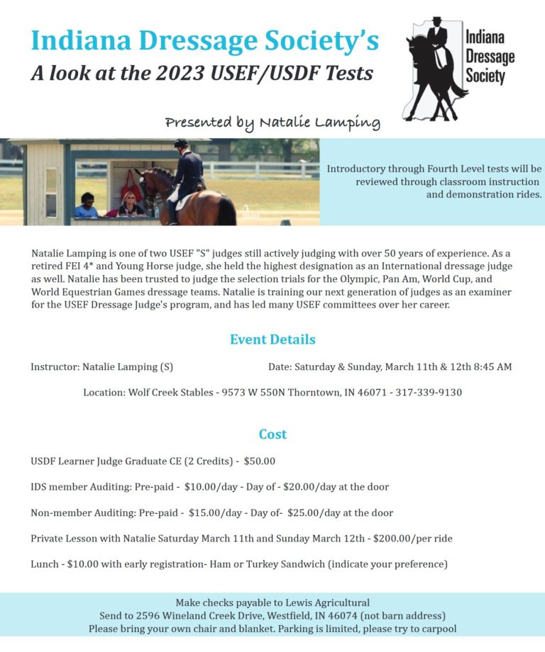 A Look at the 2023 USEF/USDF Tests Indiana Dressage Society